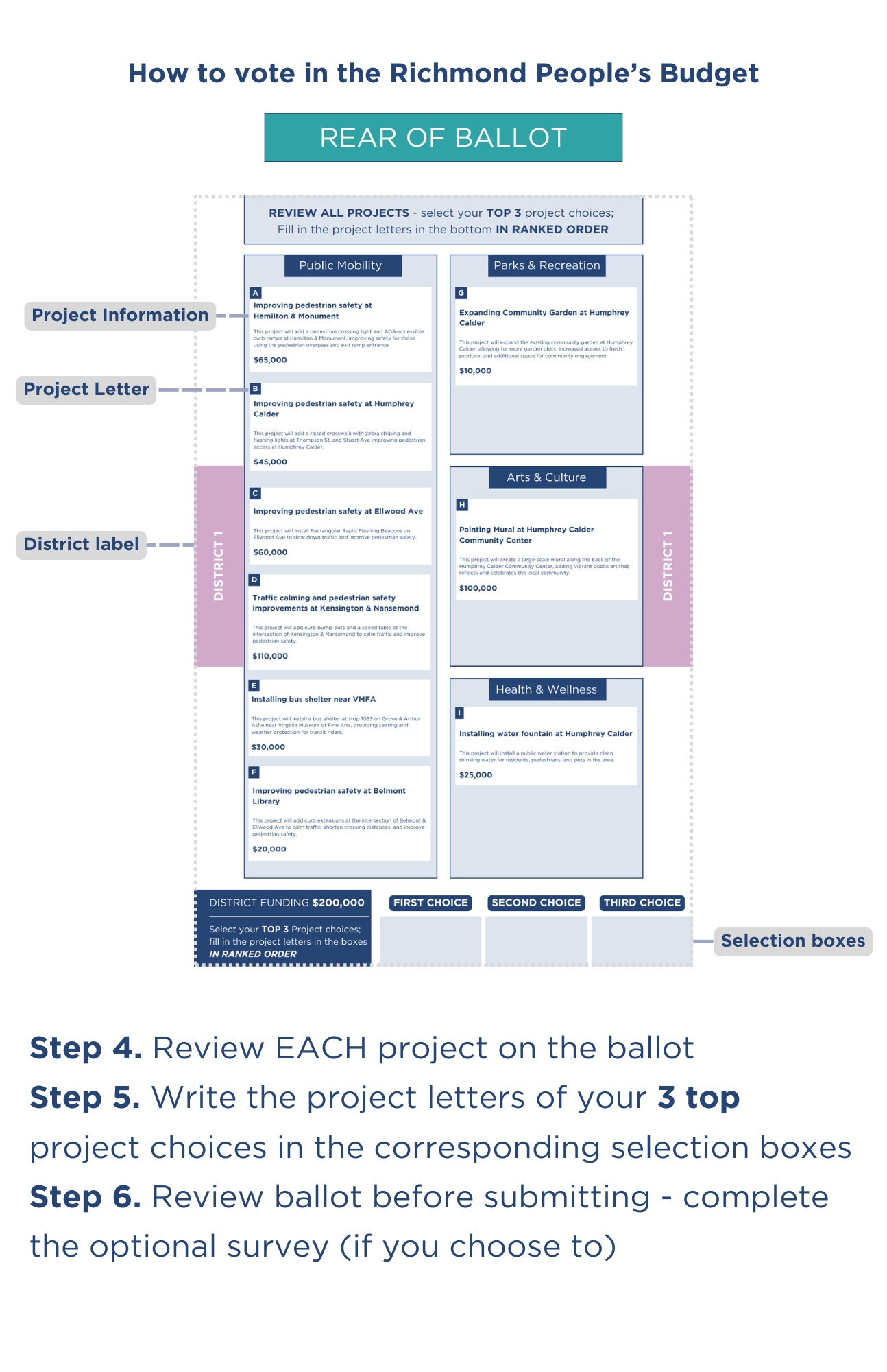 67e417dde4d54bb0e87a6178_voting guide rear